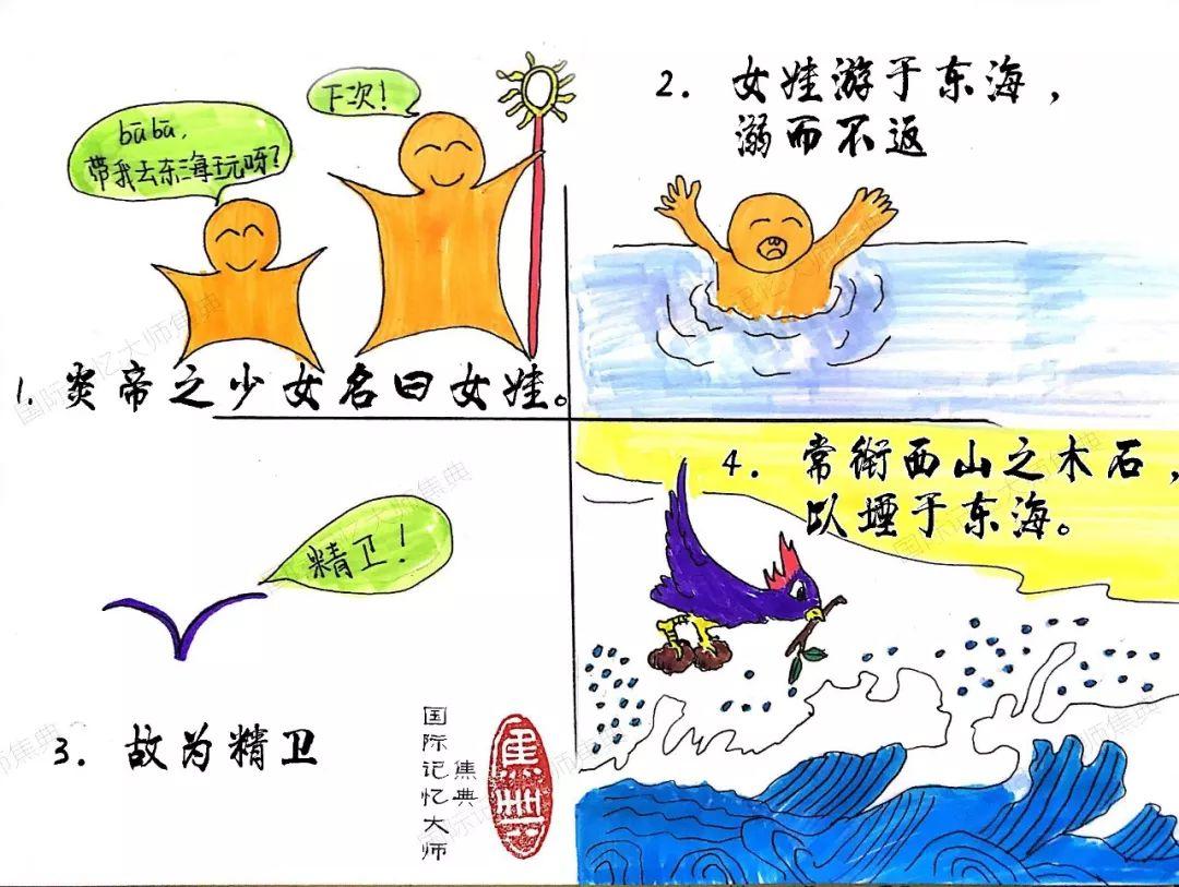 精卫填海连环画简易图片