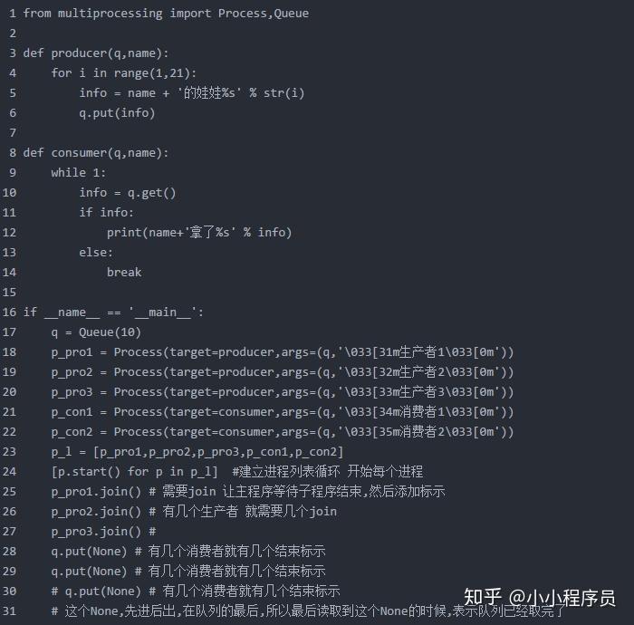 Python三种方法实现 生产者消费者模型 - 知乎