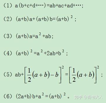 数学史精编第二章 几何原本 和 九章算术 知乎