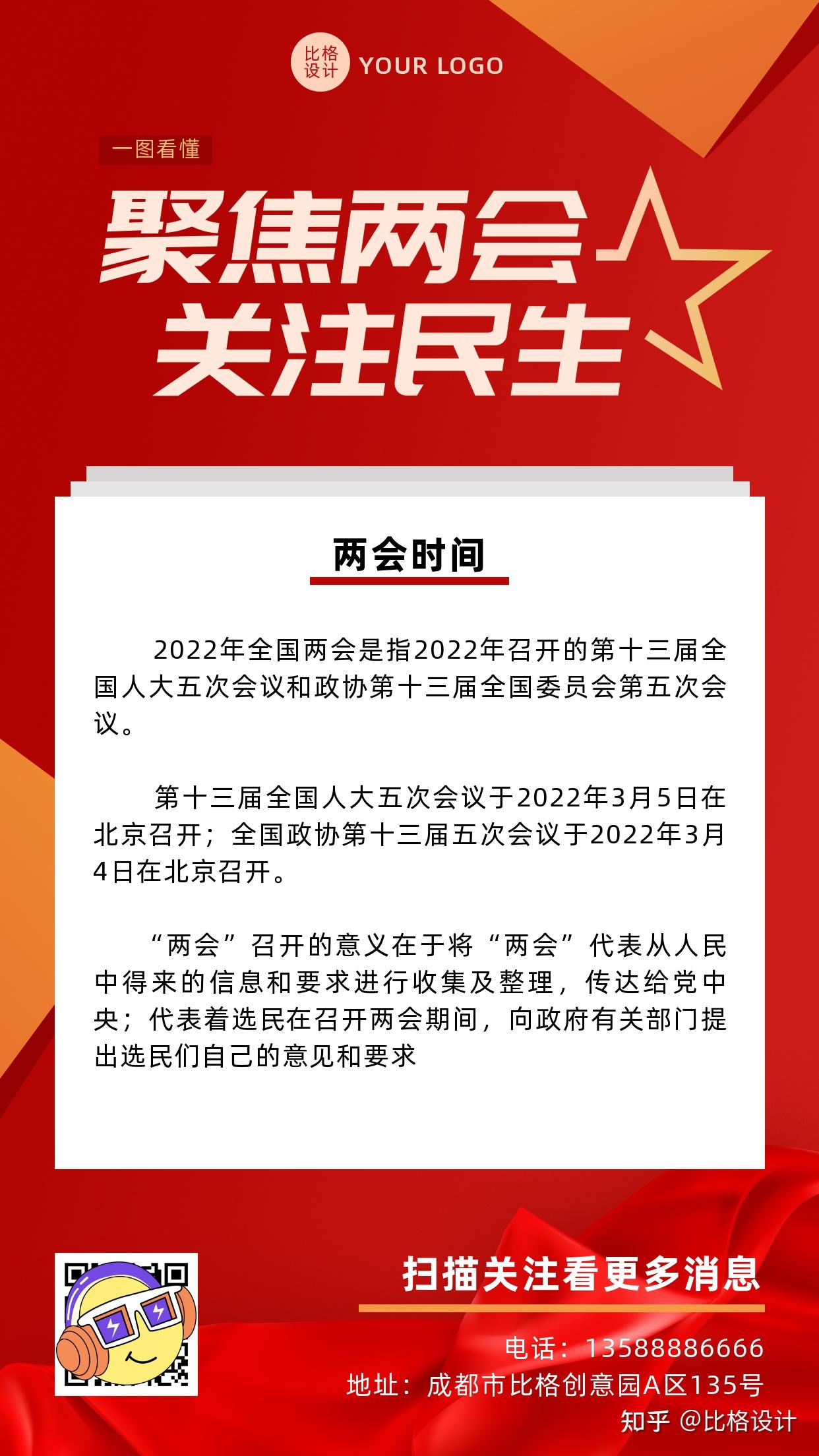 2022全国两会图片海报赶紧收藏