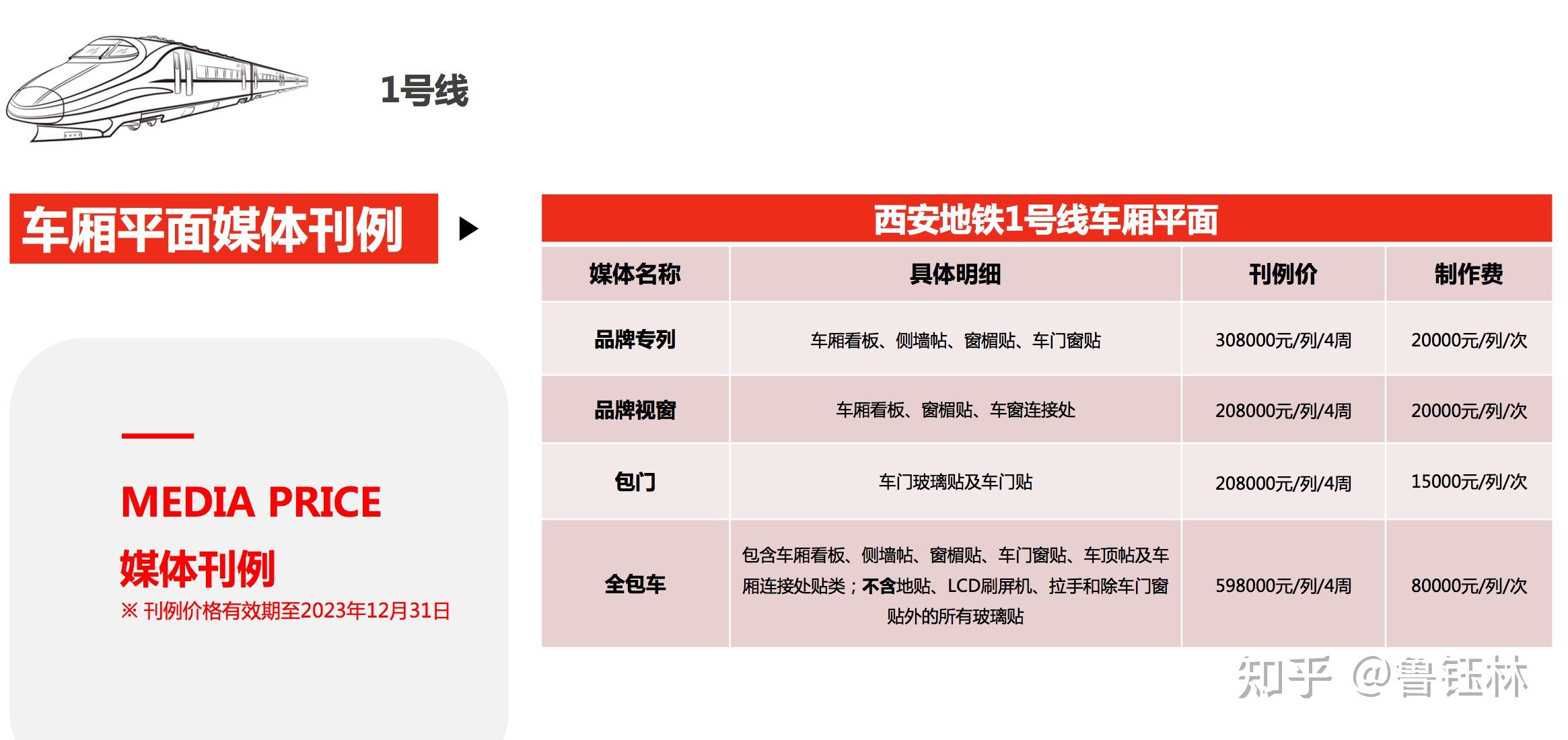 西安地铁广告投放价格|西安地铁广告公司