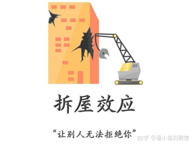心理学效应-拆屋效应 - 知乎