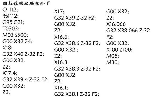 数控车床螺纹加工指令G32、G92、G76实例讲解 - 知乎