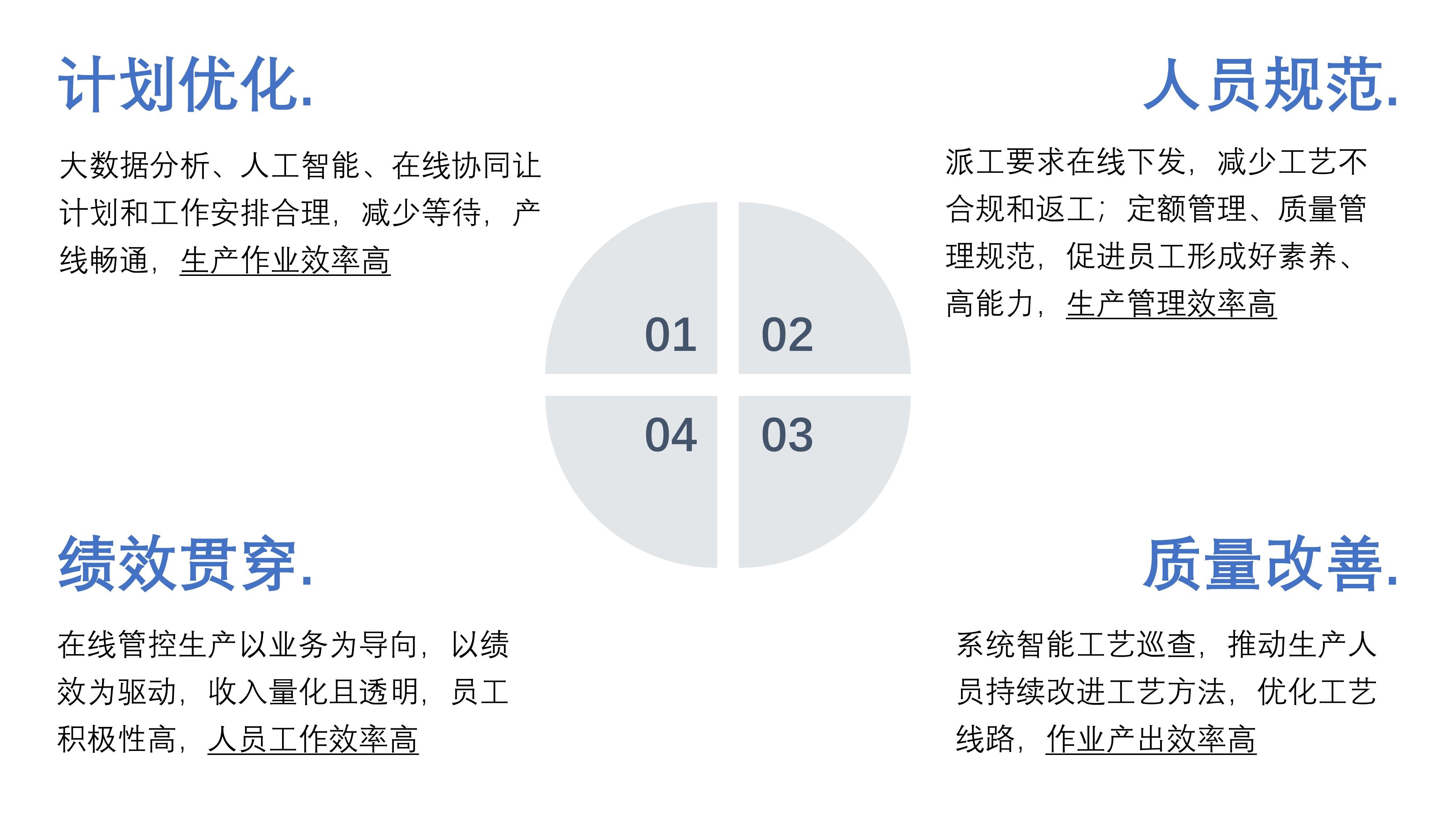 @钢构企业:生产管理降本增效攻略,看这一篇就够了 - 知乎