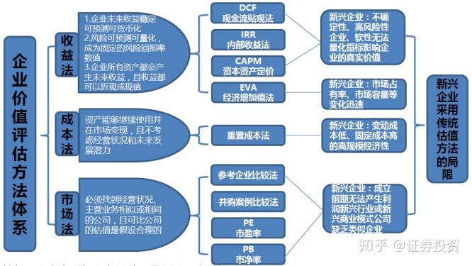 伟德bv1946官网-新“国九条”实施两周年：资本市场投融资生态蝶变