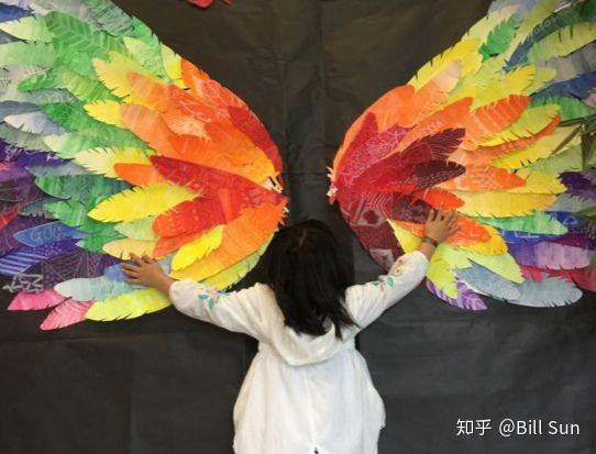 给想象力和创造力插上翅膀的方法是:过家家