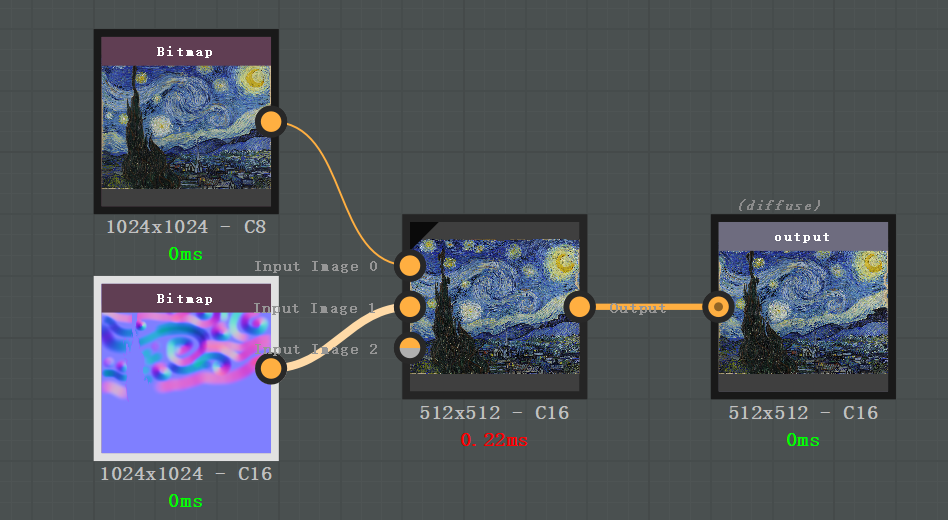 substancedesigner中实现flowmap流动效果