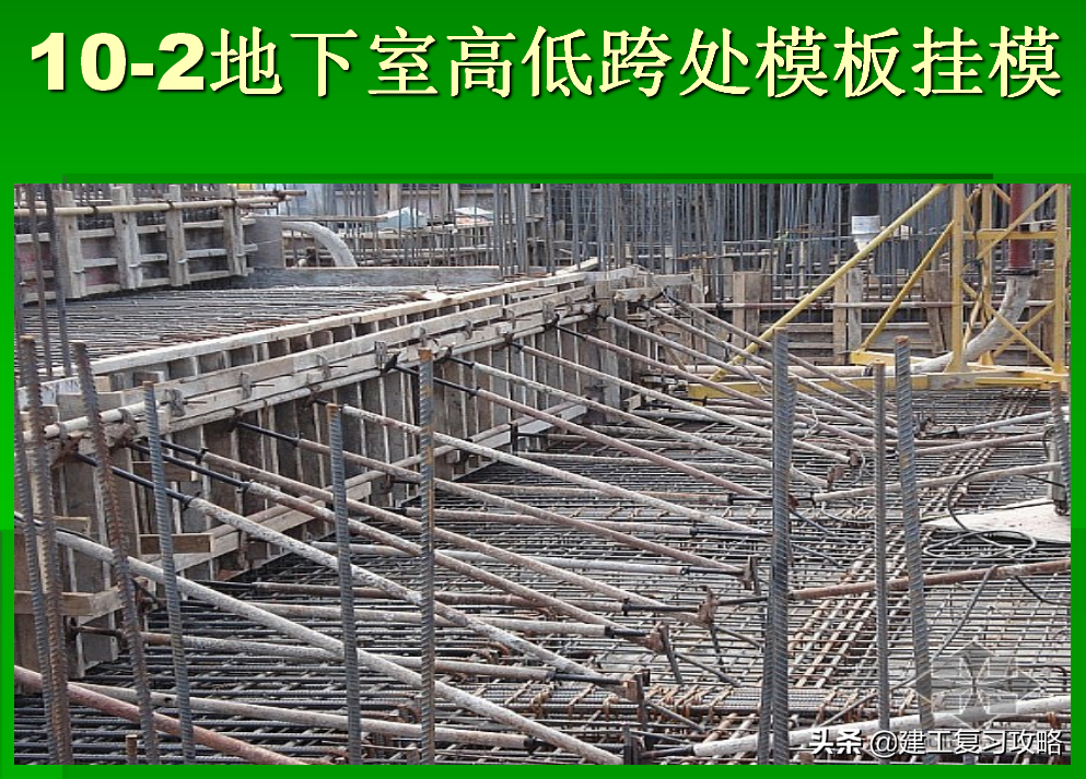 建筑施工全过程图解！一天让你搞懂施工全流程，新手学习老手巩固 - 知乎