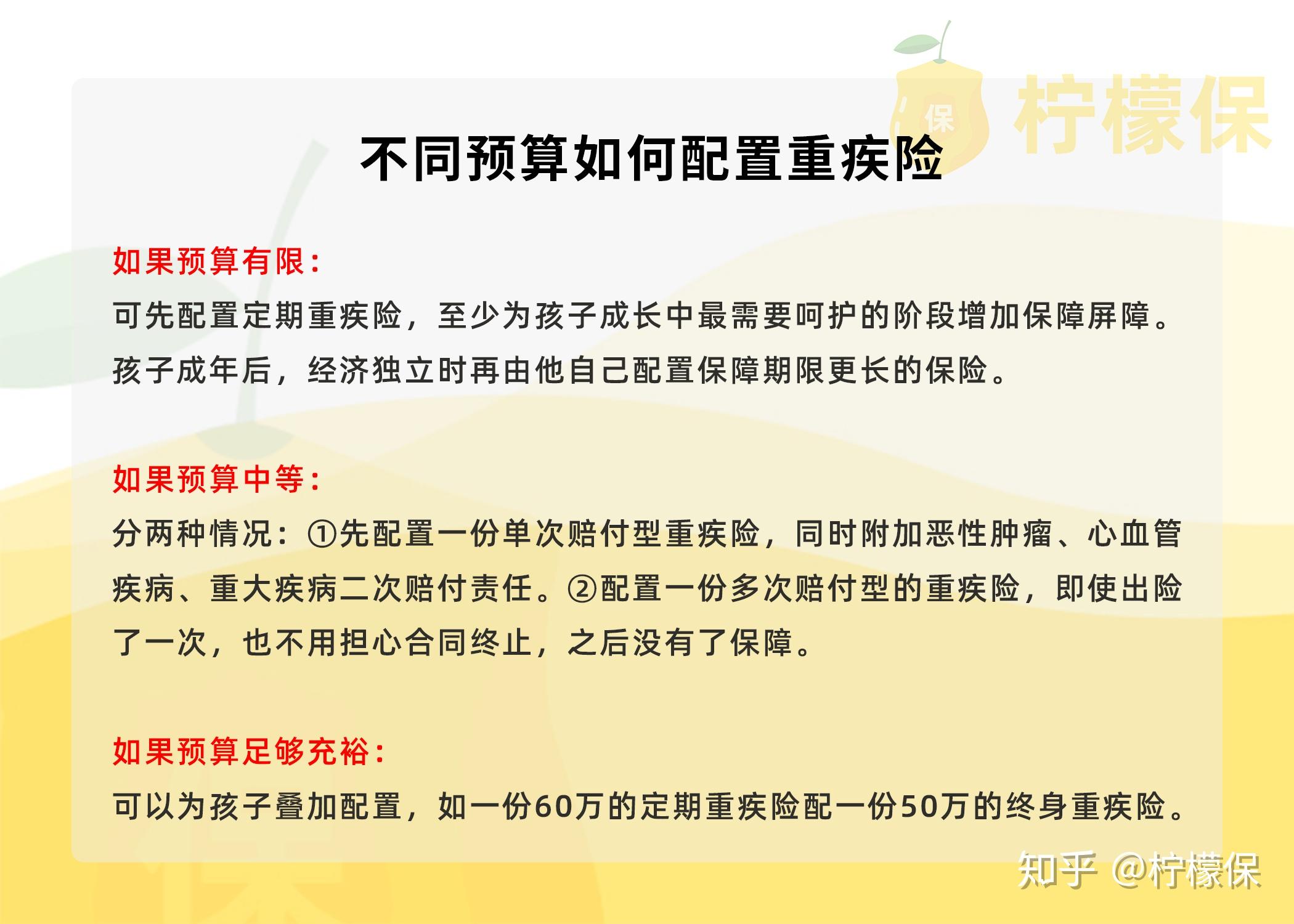 为什么要买少儿重疾险 v2-09281a2d581637808a5cac4184923642_r.jpg
