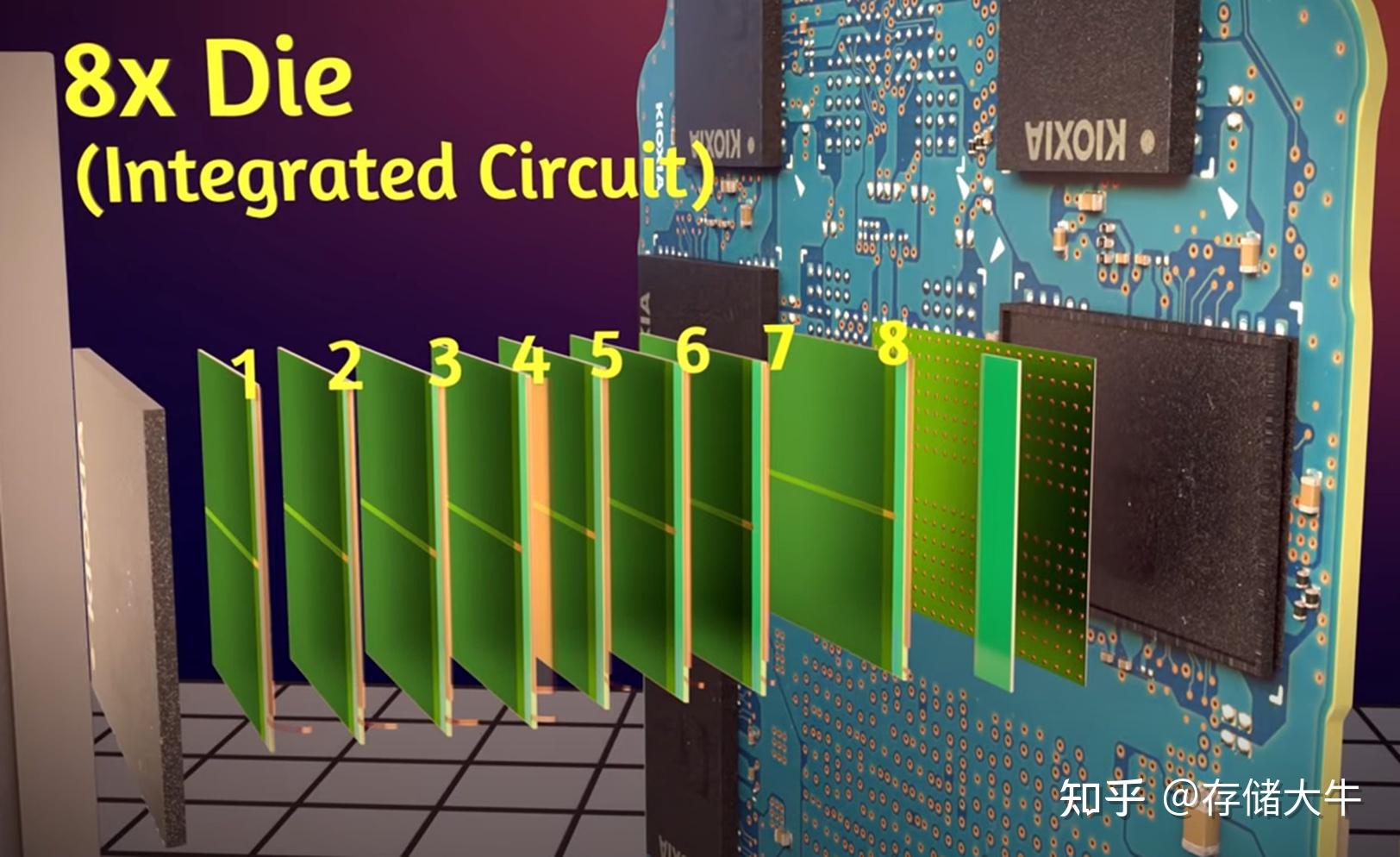 SSD简介(3)- 闪存芯片NOR/NAND/2D/3D - 知乎