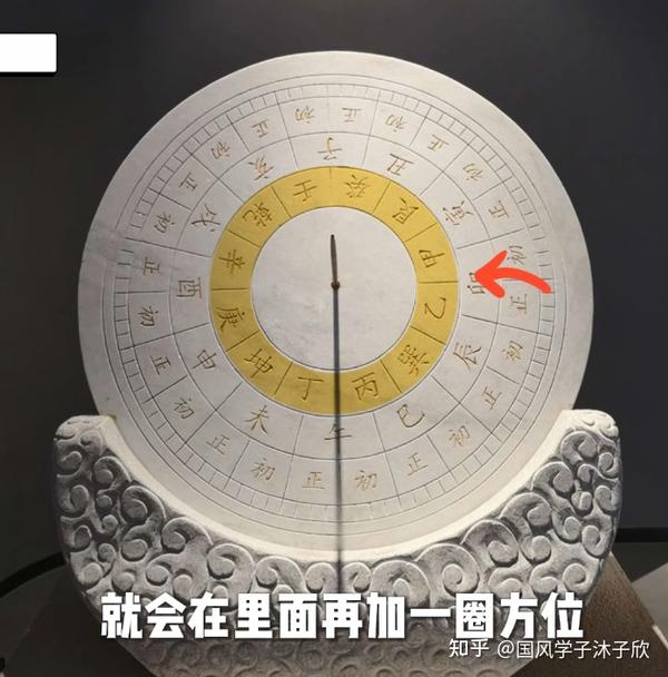 是我孤陋寡闻了！这些奇奇怪怪的东西竟然是日晷！【仪象灵台】04 - 知乎