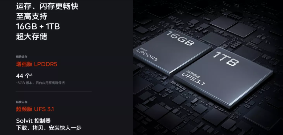 iqooneo8手机配置使用体验售价大公开你还在等什么