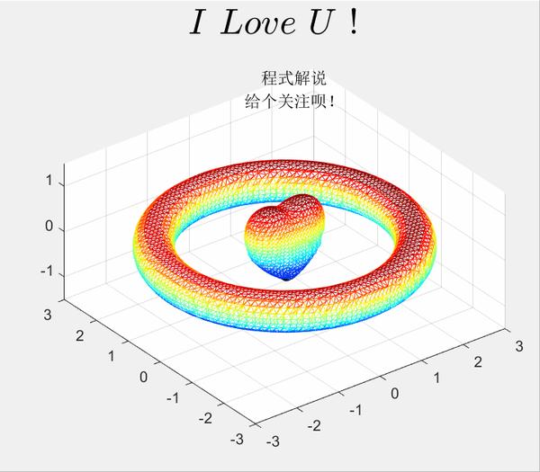 matlabplot3，matlabplot3函数用法