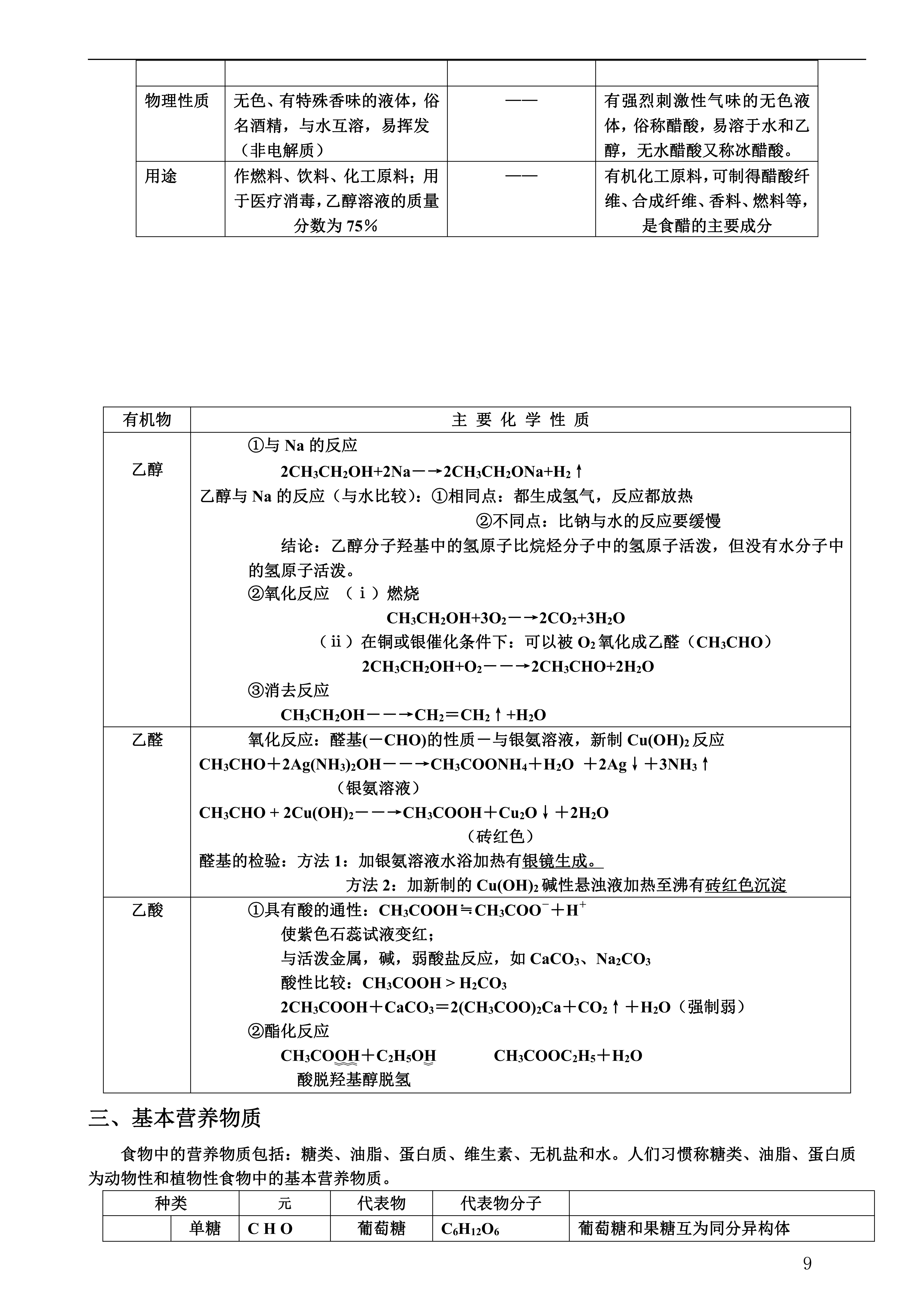 【高考化学】高中化学必修二知识点总结 