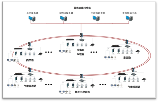 v2-093efbe83f39232f0e0ad433b33bde65_1440w.jpg?source=172ae18b