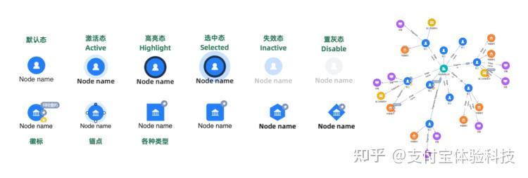 G6 5.0-Beta 闪亮登场 🥳 - 知乎