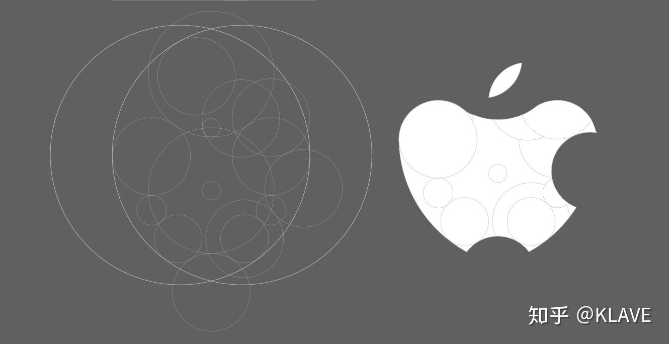 苹果logo的黄金分割怎么去理解