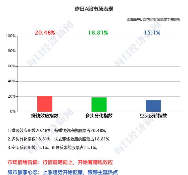 这都可以?(看懂财经新闻的第一本书在线阅读)看懂财经新闻的第一本书思维导图,(图17) 这都可以?(看懂财经新闻的第一本书在线阅读)看懂财经新闻的第一本书思维导图,(图17)