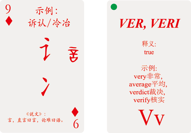 偏旁部首与英文词根学习之48——“讠、冫”与VER, VERI - 知乎