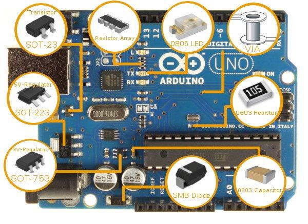 Arduino UNO开发板硬件设计全解析 - 知乎