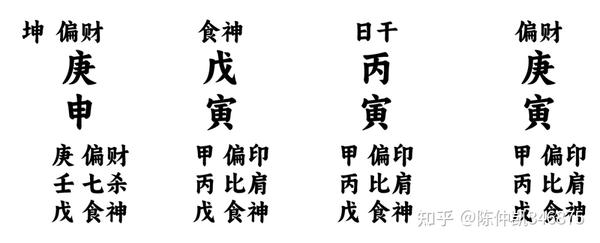 八字纯阴纯阳的命理特征 知乎