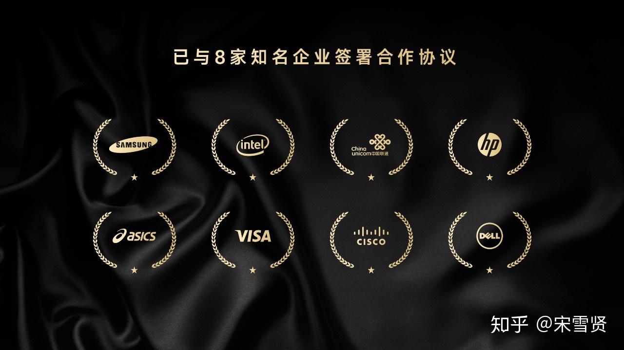同一页面中,多个logo如何排版才能好看? - 知乎