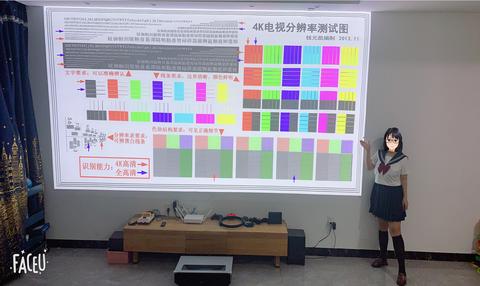 6万字总攻略,2021投影机选购指南投影,12大灵魂拷问与回答,235寸超大!家庭影院搭建一篇看全,
