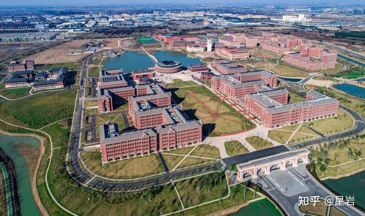 考考你对大学属于公办还是民办的敏感度,吉林外国语大学,北京城市学院