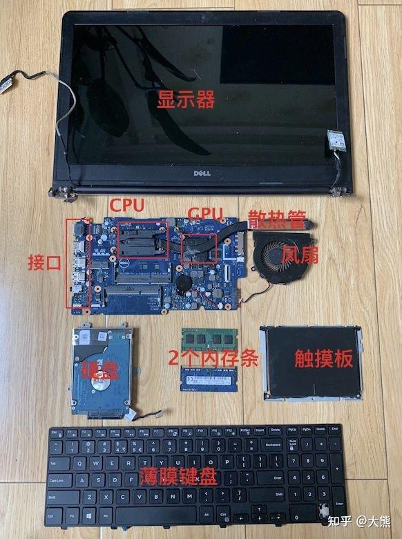 2021年笔记本电脑GPU天梯图 | 显卡性能排行榜-笔记本 gpu 天梯 2020