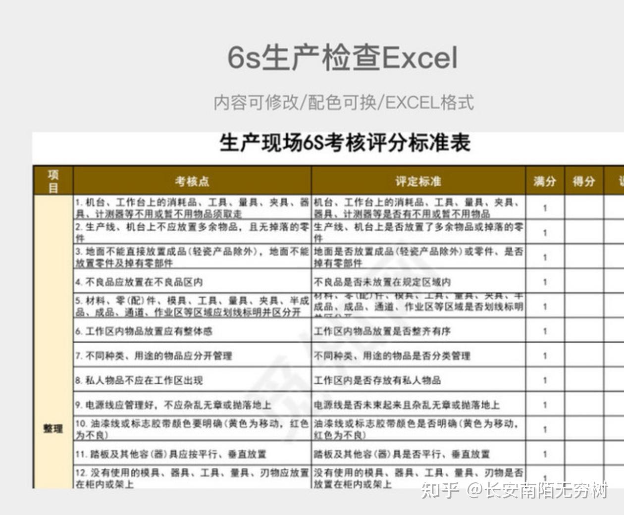 QC七大手法 - 知乎