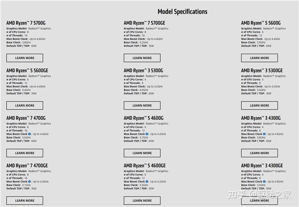 性能方面,amd宣稱,銳龍7 5700g對比競品intel i7-10700,計算性能領先