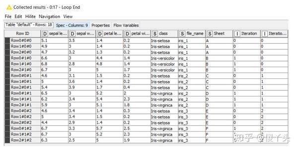 knime-excel