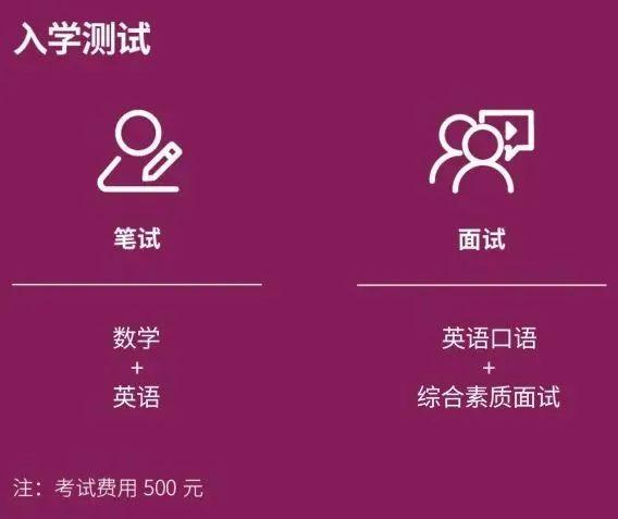 下週開考聖華紫竹2024年春招考試即將啟動考試時間考試