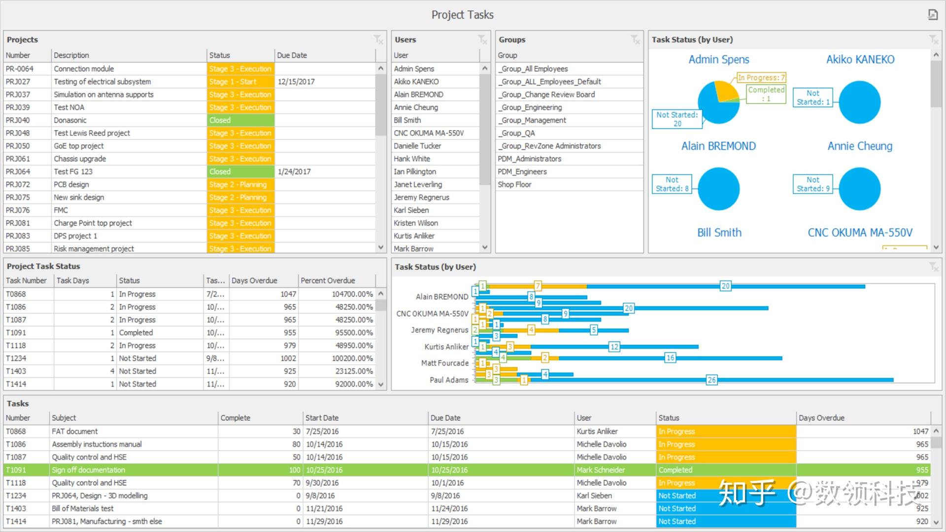 solidworkspdm2020新增功能top10达索系统03