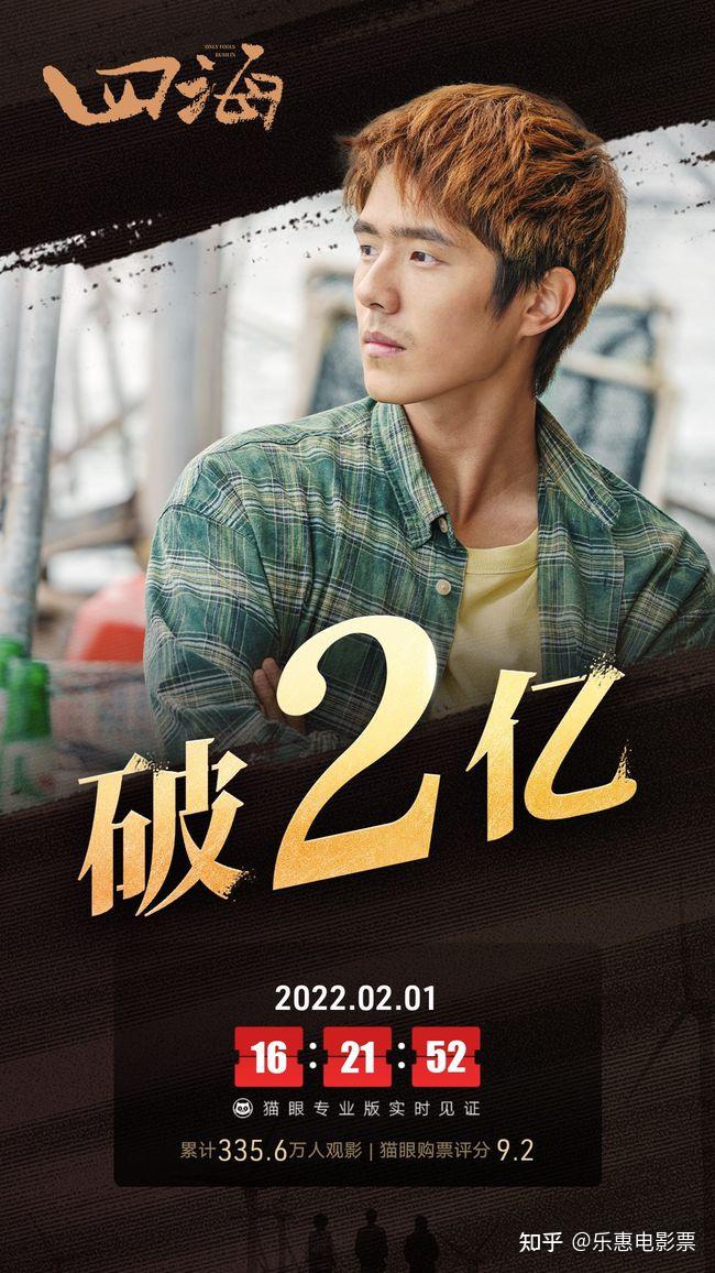 春节档期四海票房破2亿电影猫眼开分92刘昊然演的吴仁耀让人心疼