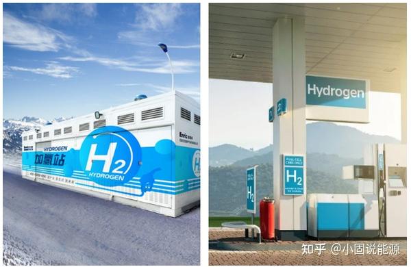 制氢加氢一体站,终极用氢方式? - 知乎