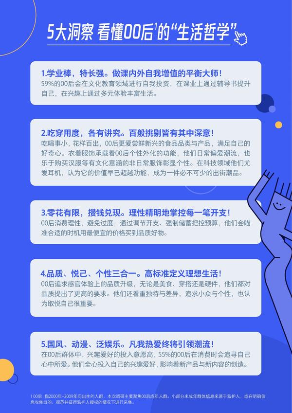 2021 00后生活方式洞察报告,后附2022 05后消费趋势洞察报告【用户画像】【画像图鉴】 - 知乎