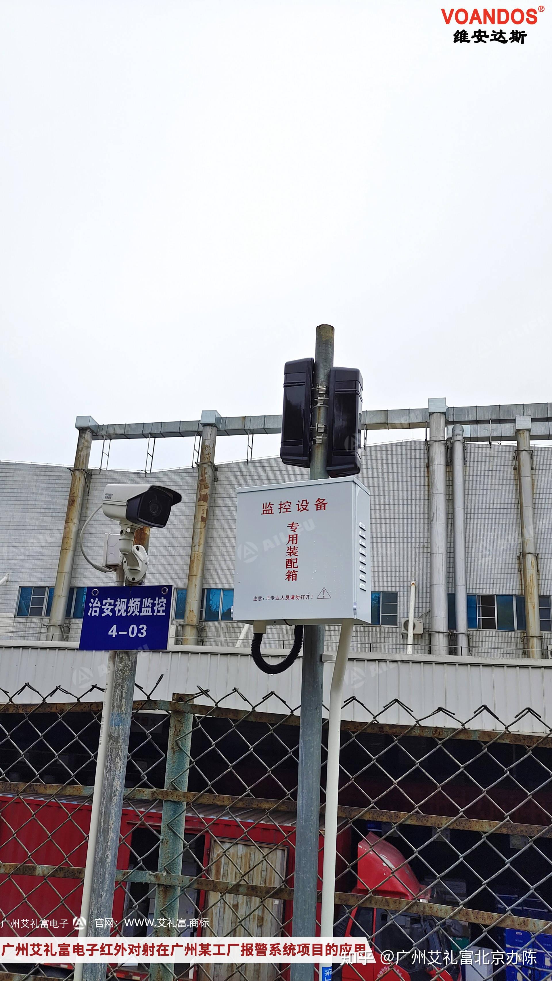 2022案例分享一红外对射应用案例