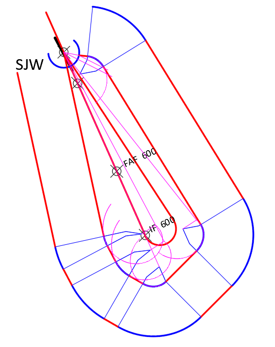 基线转弯保护区的绘制 基线转弯保护区的绘制