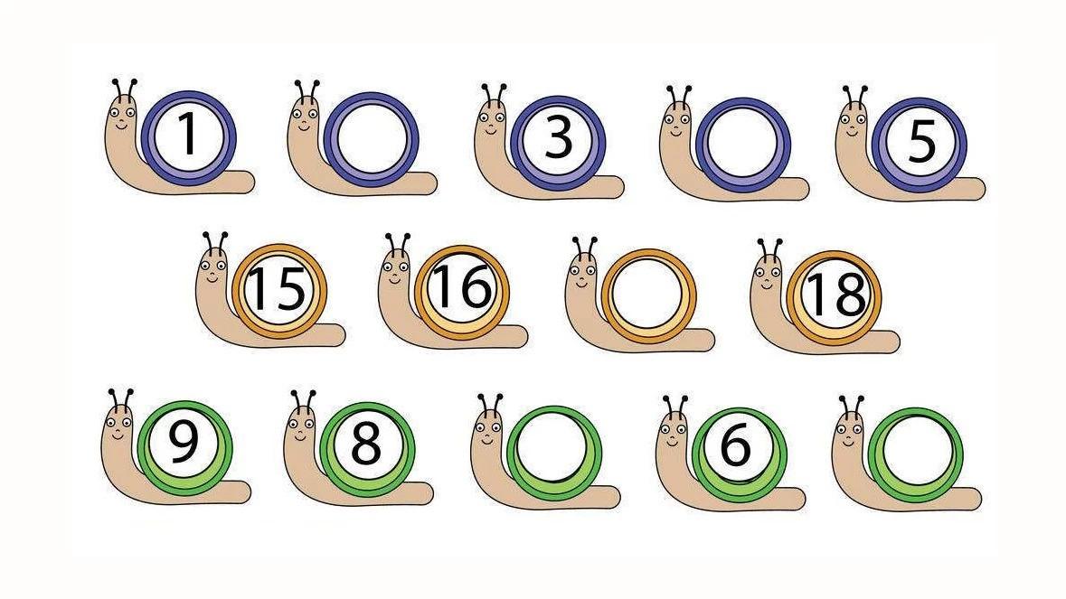 从1数到100就是学会了数数 你需要这份数字启蒙完全攻略 知乎