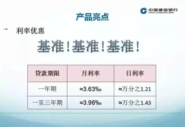 贷款100万去租房?深圳建行首发租房贷,还没买