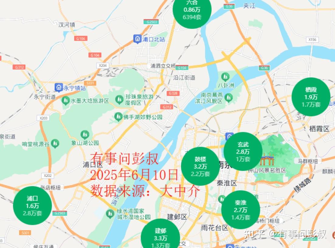 昨天这个消息,让房价恐进一步下跌! - 知乎