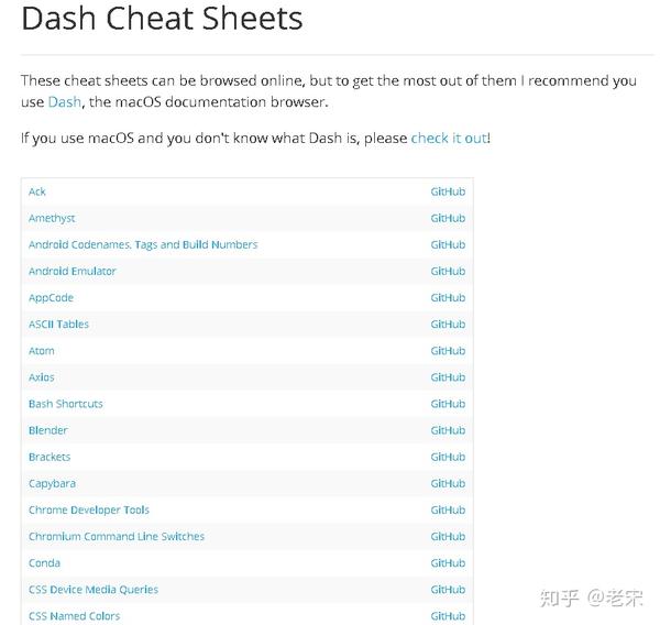 酷站推荐 - Kapeli.com/cheatsheets - Dash Cheat Sheets - 知乎