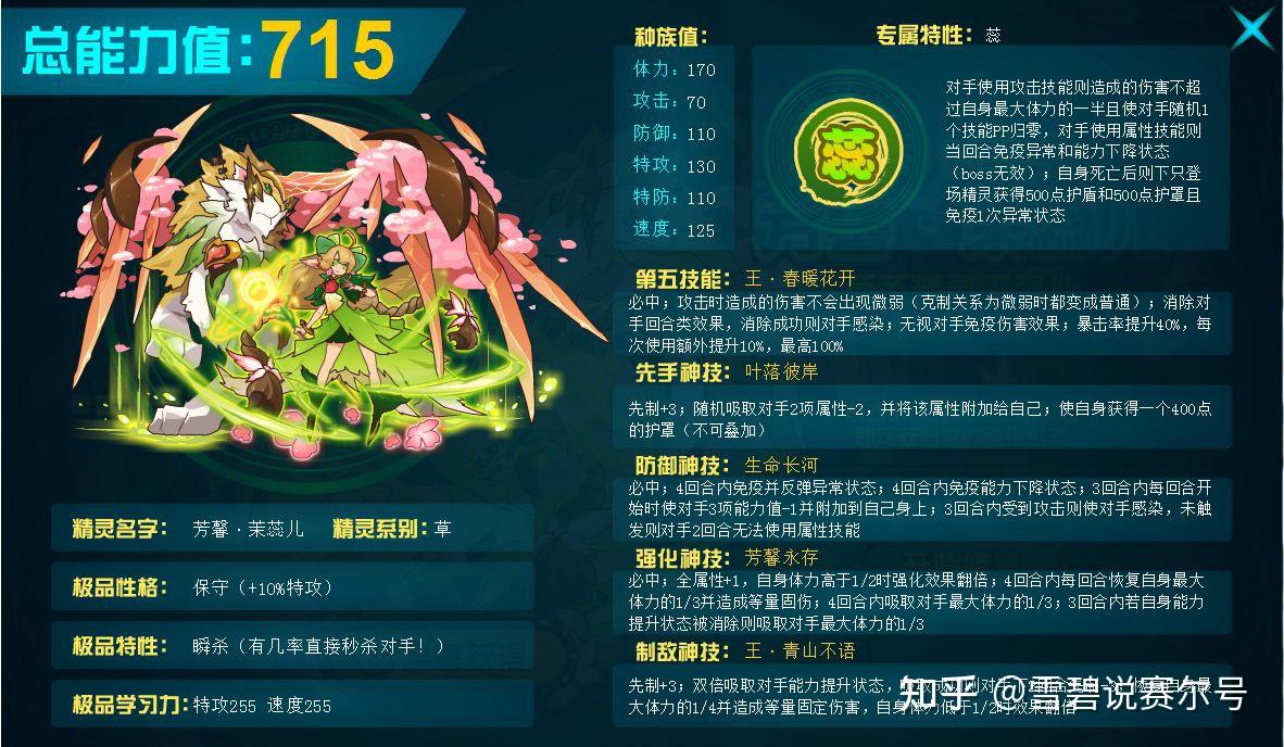 赛尔号官方解析:永夜纪年茉蕊儿的前世今生,生命之树是起点! - 知乎