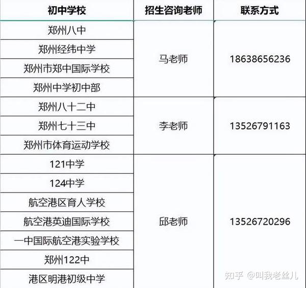 2017焦作中招体育加试_河南省中招考生服务平台体育加试_中招体育加试