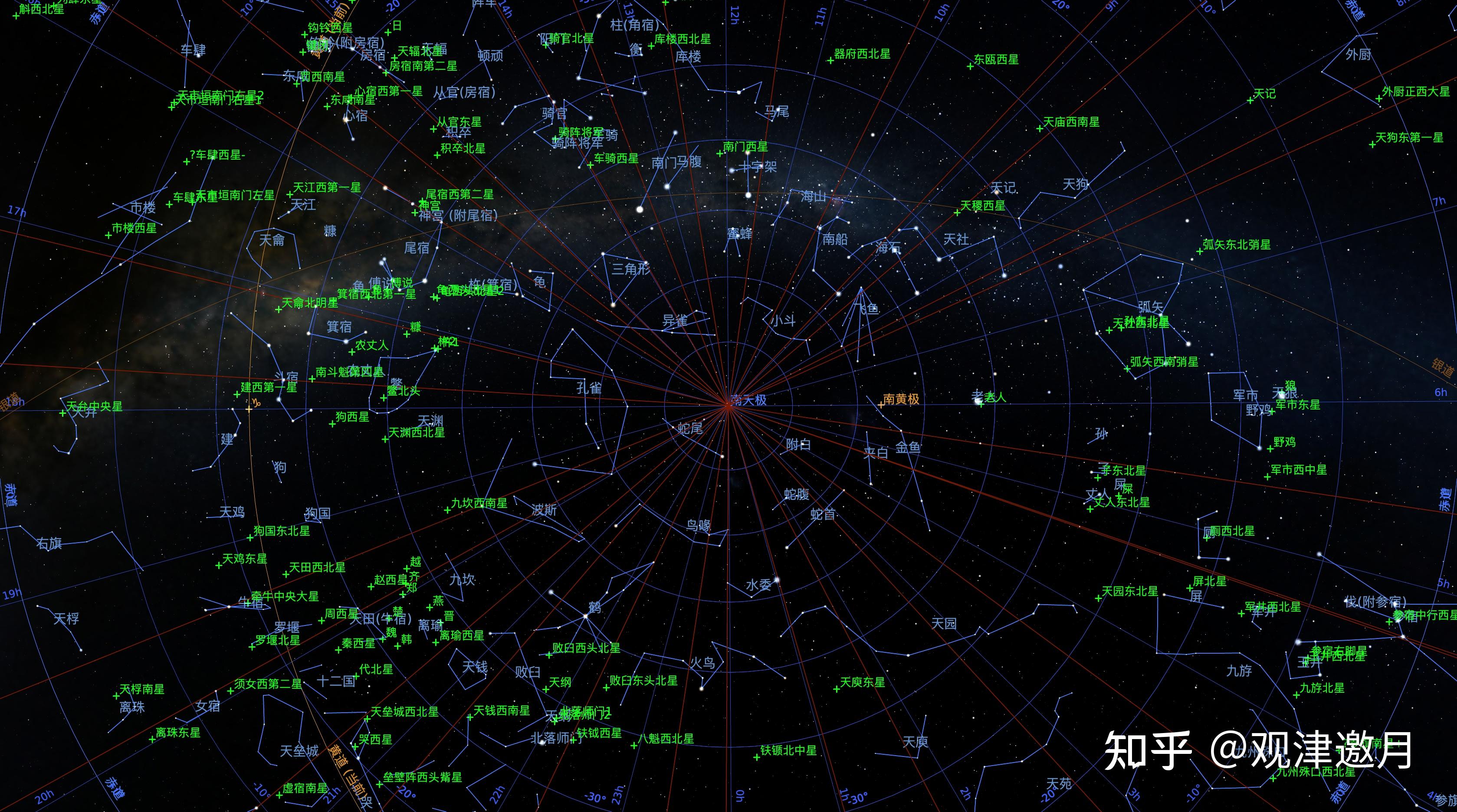 这个是模仿一些全天星图做的