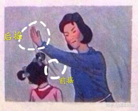 DOTA的前摇后摇是什么意思?