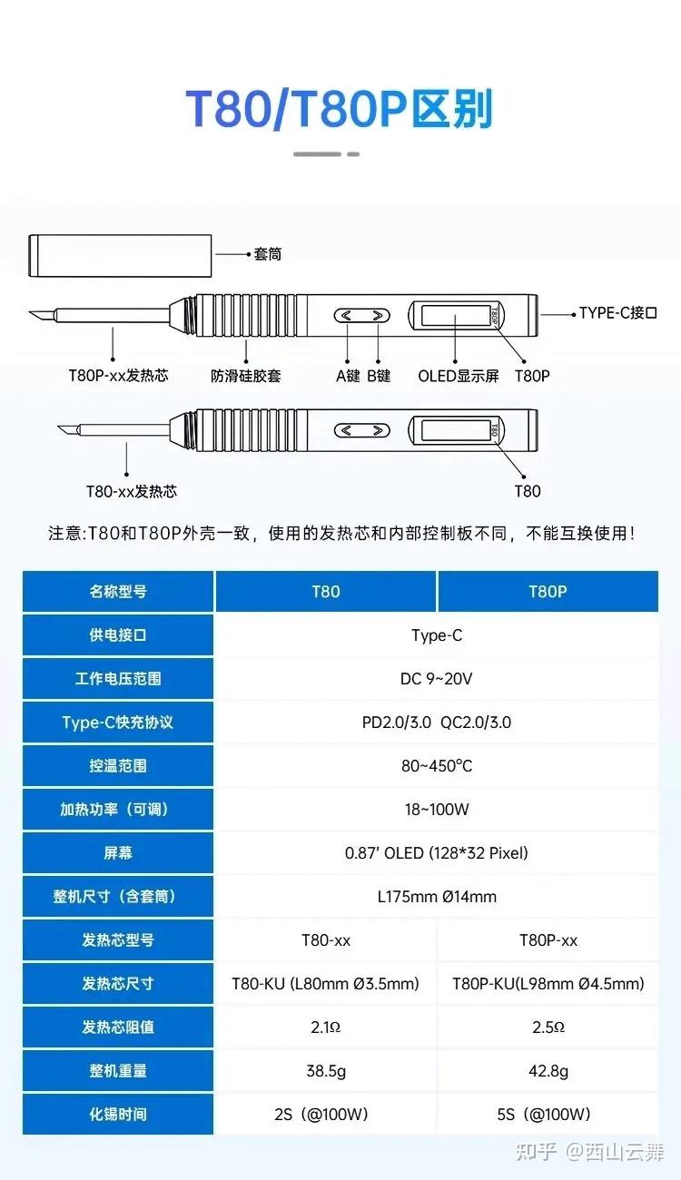 选一柄智能电烙铁