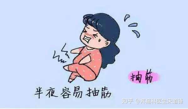 女人腿疼带字图片大全图片