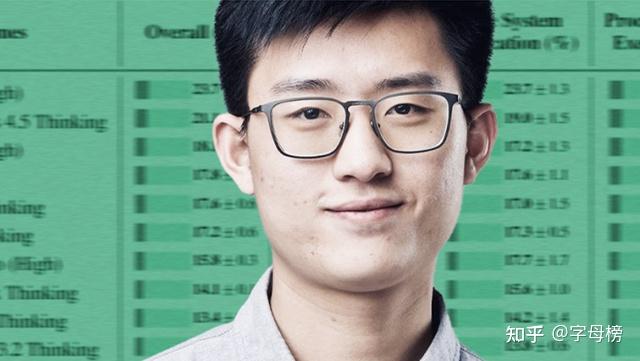 腾讯AI合二为一,姚顺雨第一个大模型混元3.0稳了? - 知乎